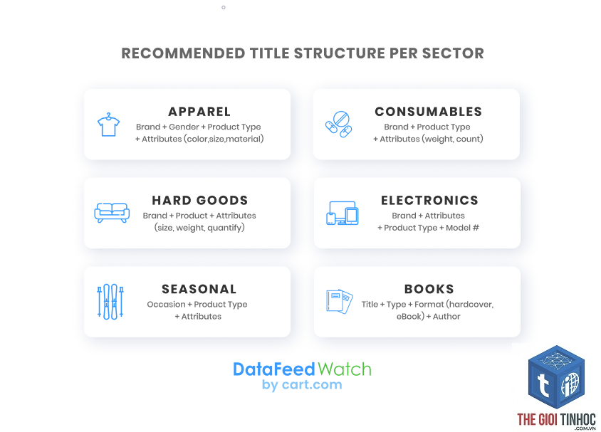 google shopping keyword - Image 5