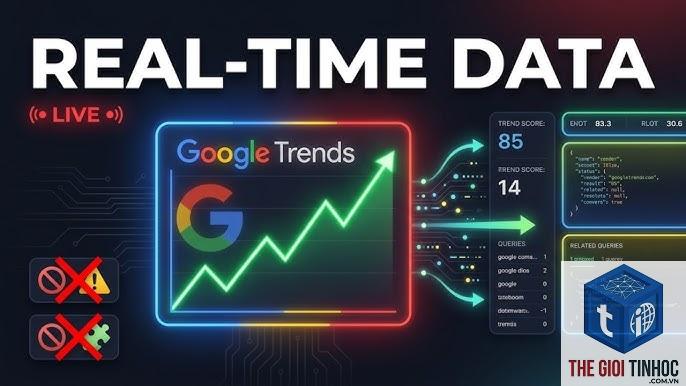 google trends realtime - Image 2