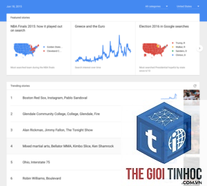 google trends realtime