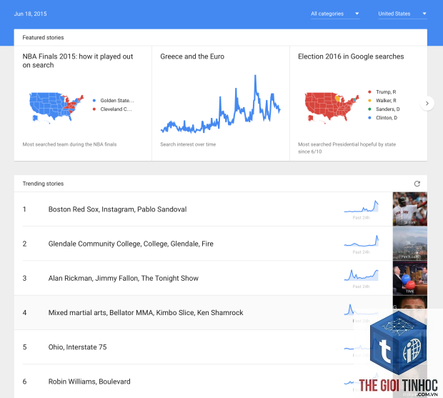 google trends realtime - Image 1