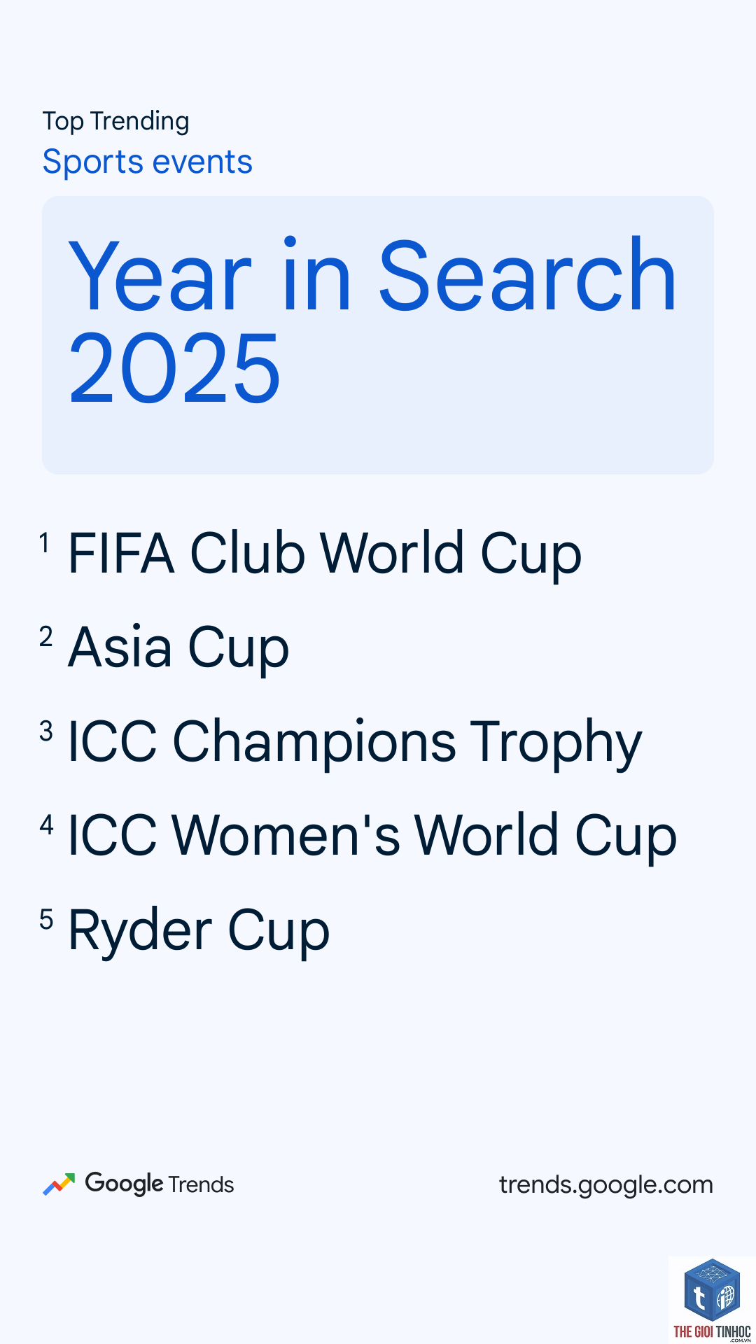 google trends yearly - Image 3