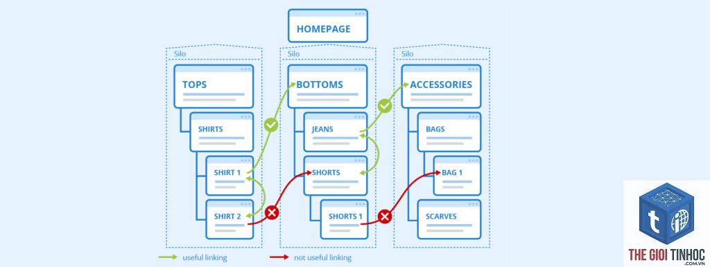 head keyword - Image 3