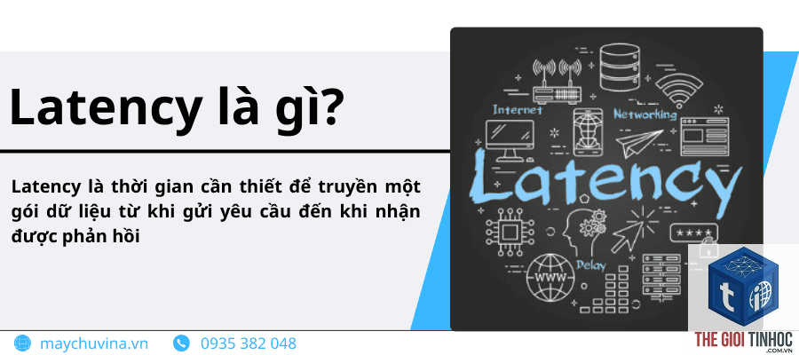 interaction latency là gì - Hình 2