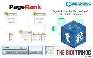 internal pagerank là gì