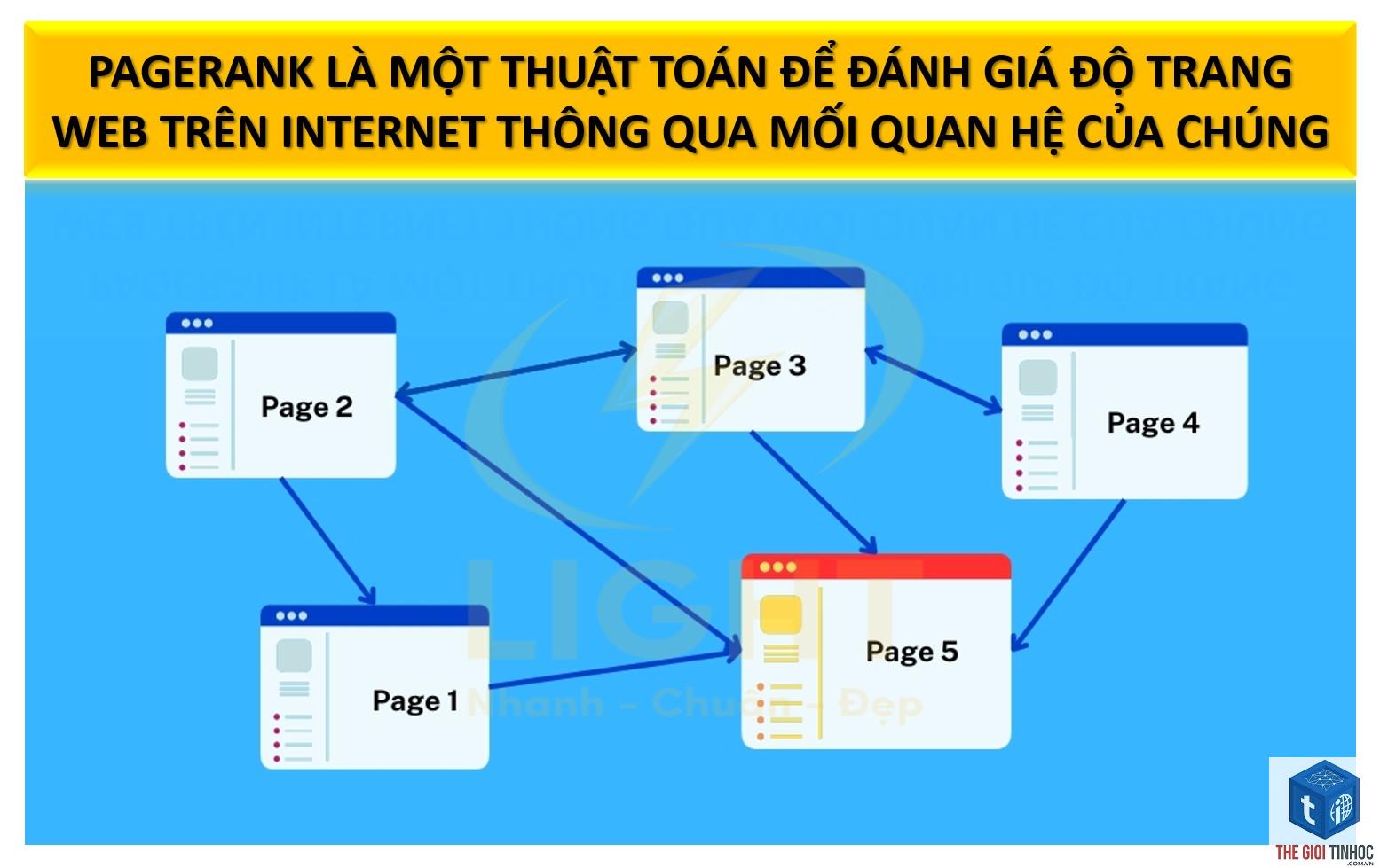 internal pagerank là gì - Hình 4