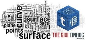 keyword architecture