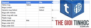 keyword categorization