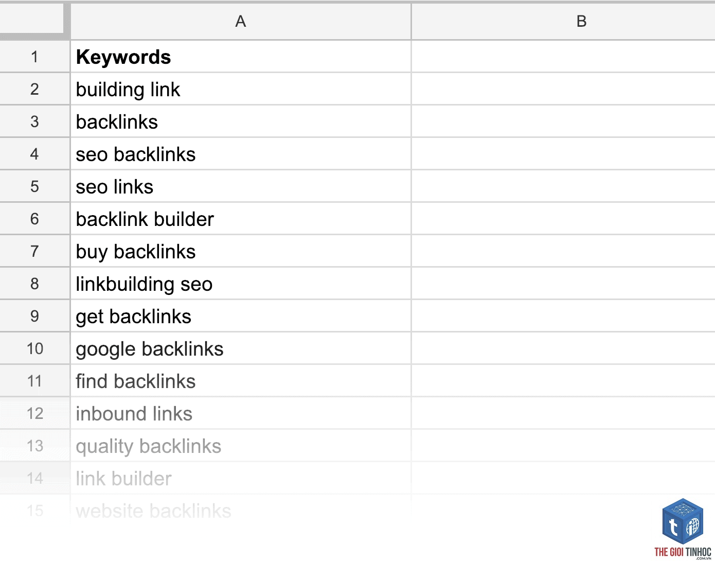 keyword checklist - Image 4