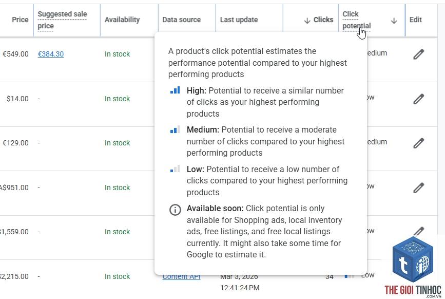 keyword click potential - Image 3