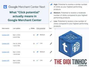 keyword click potential