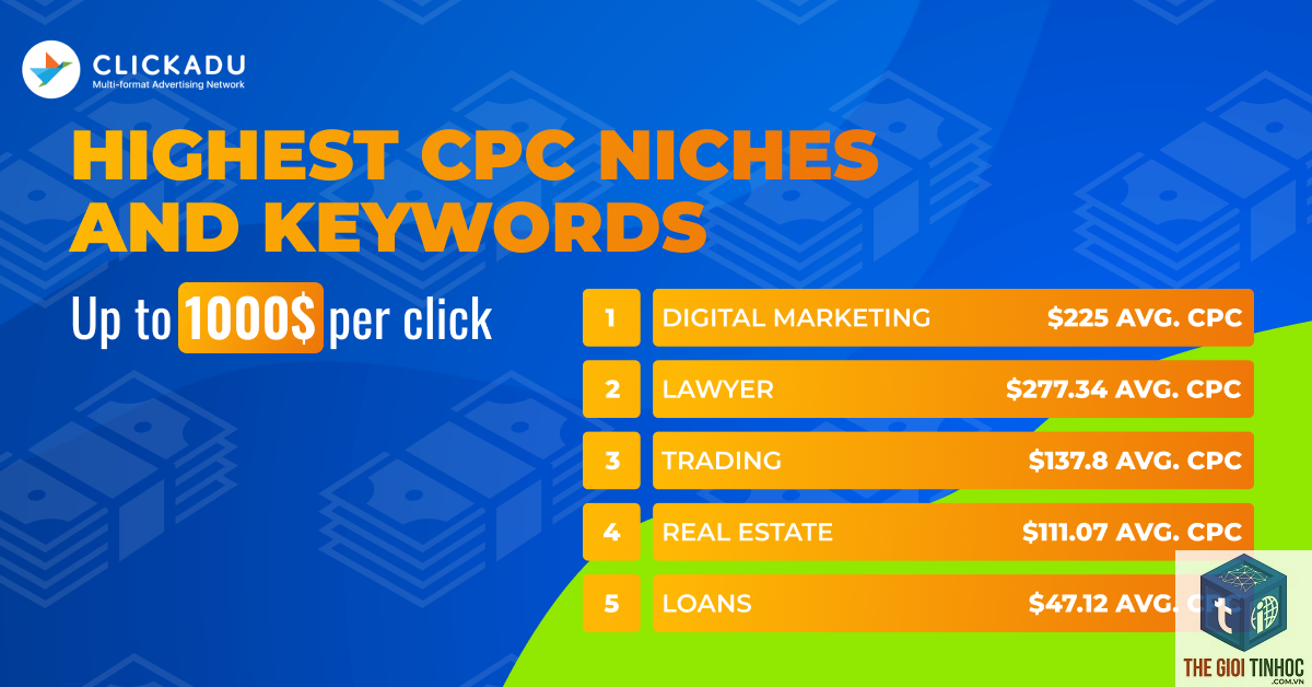 keyword cpc - Image 3