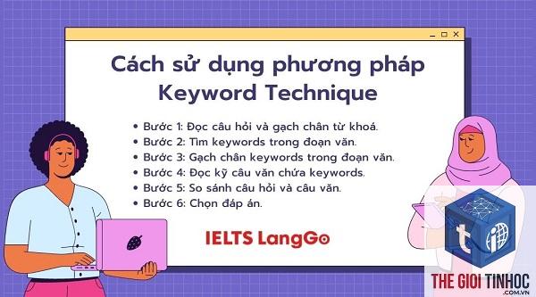 keyword dạng câu hỏi - Image 4