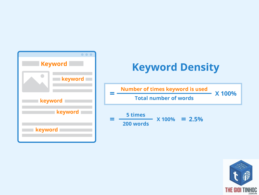keyword density