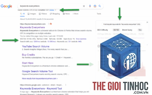 keyword everywhere