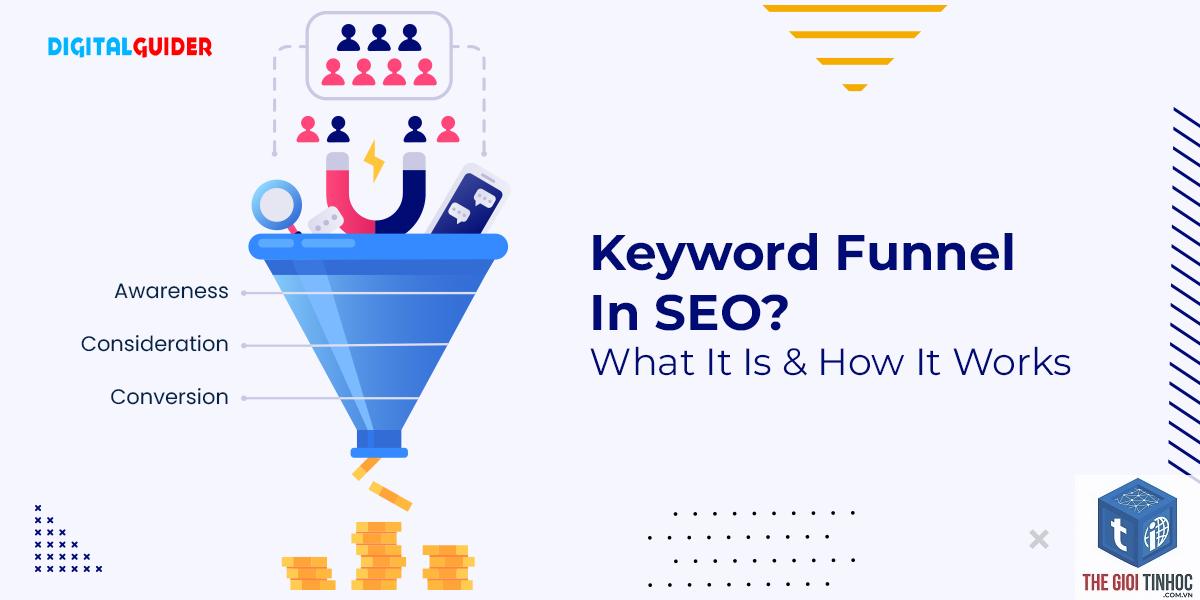 keyword funnel - Image 3