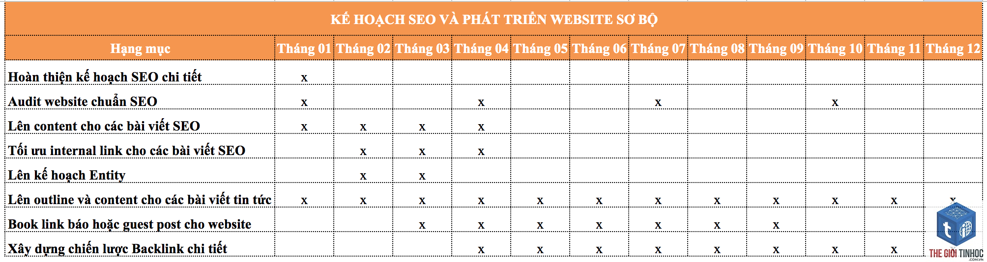 keyword giá bao nhiêu - Image 1