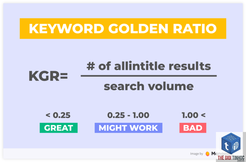 keyword golden ratio