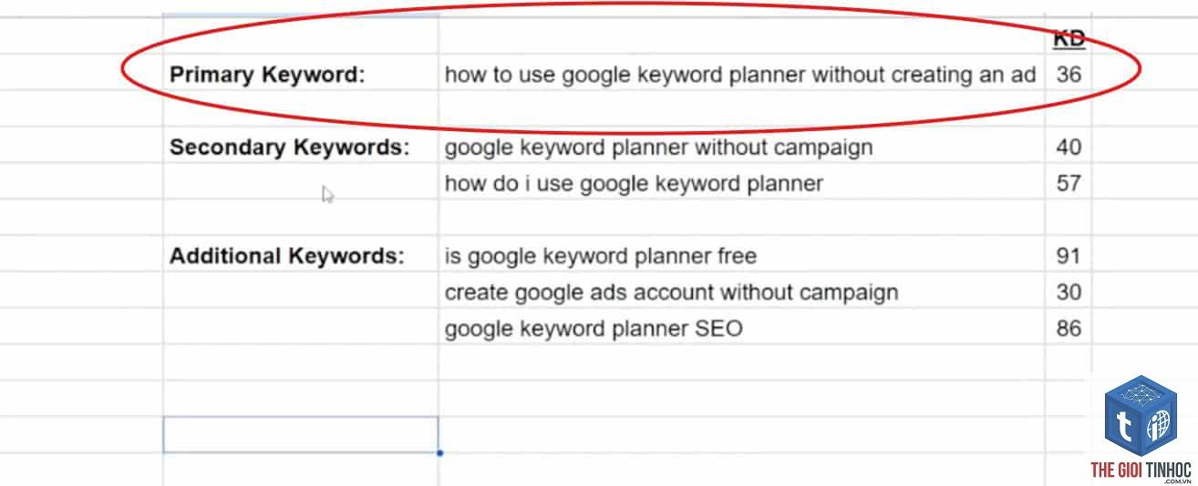 keyword how - Image 4