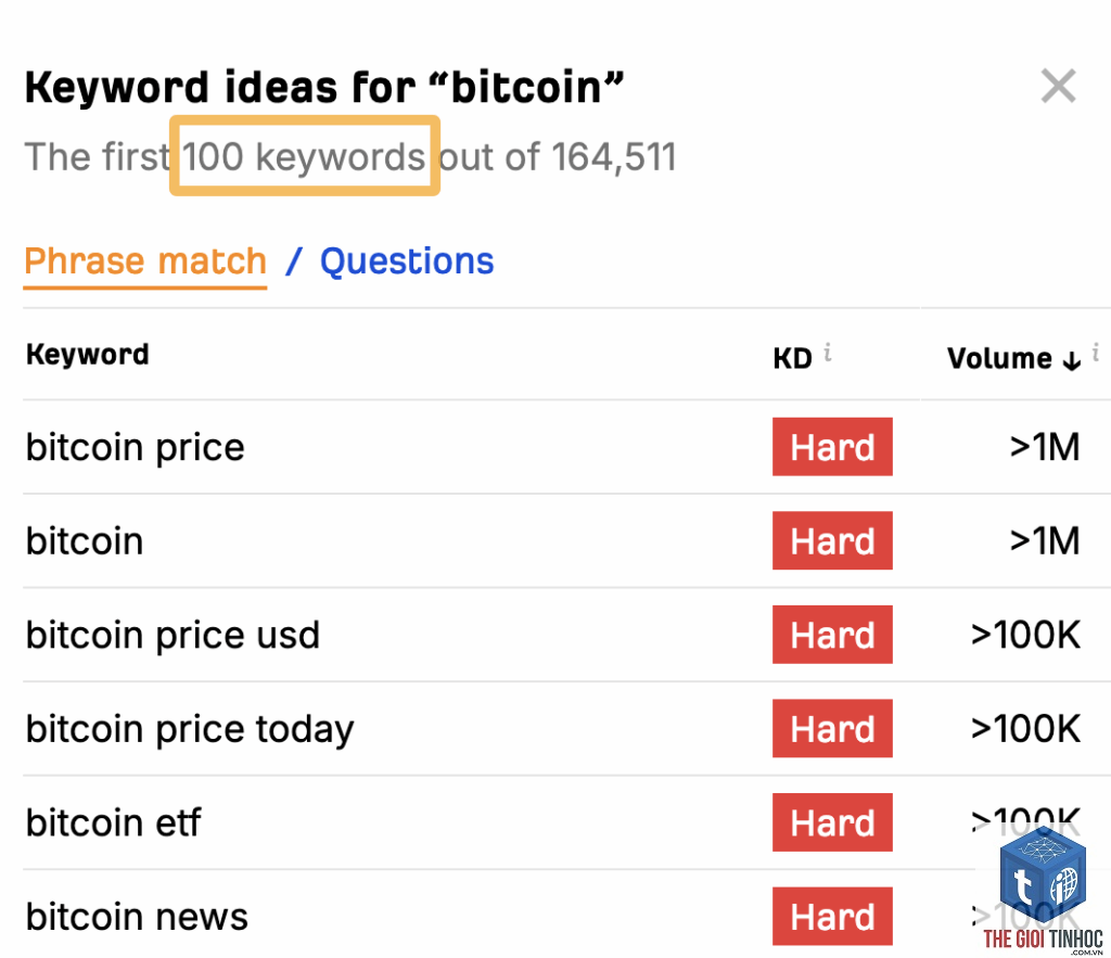 keyword ideas