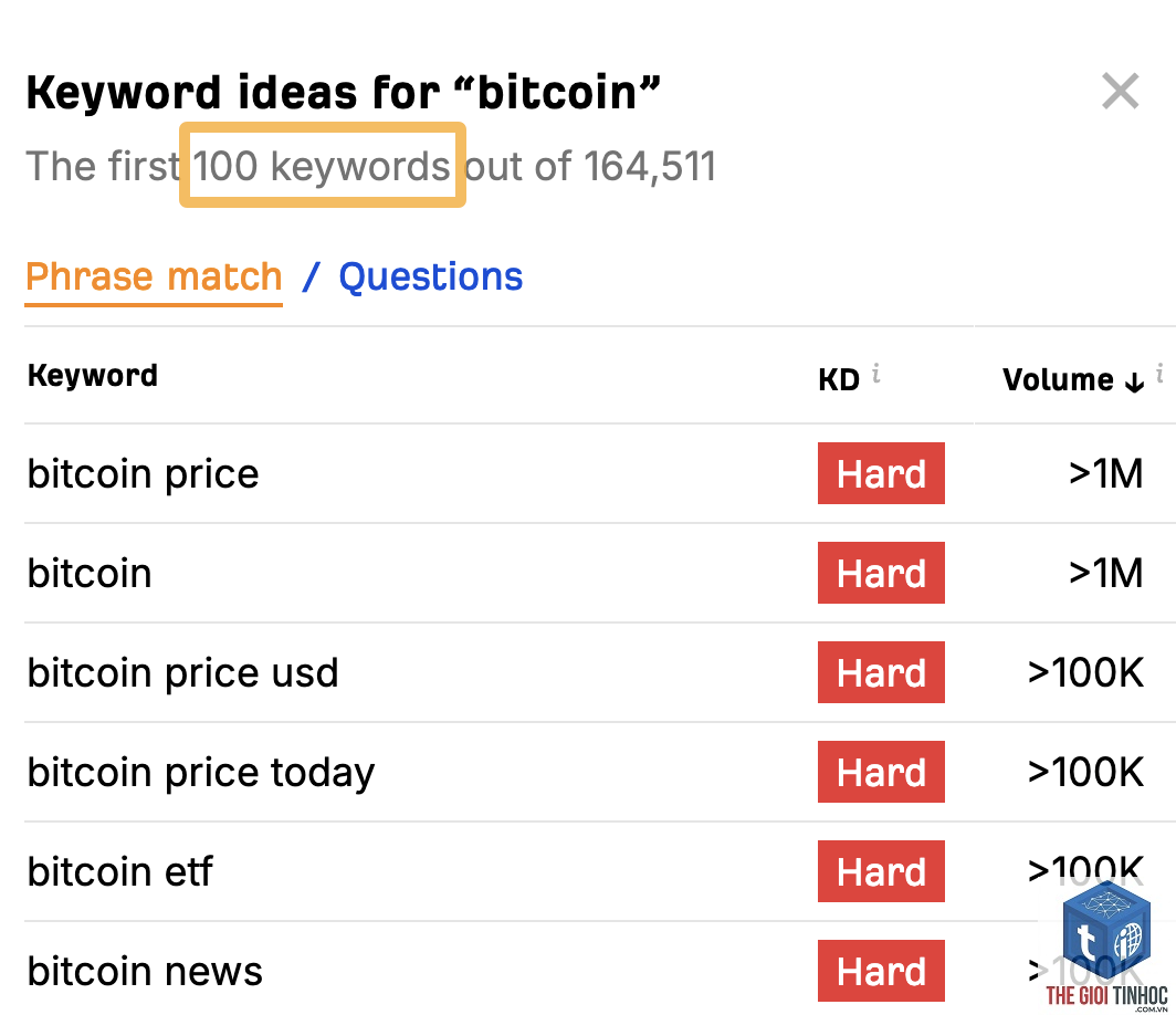 keyword ideas - Image 1