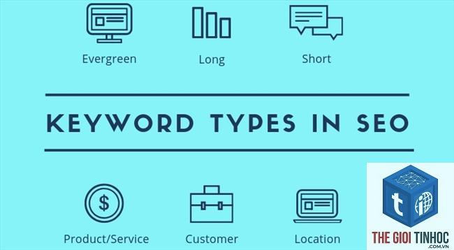 keyword mẹo - Image 5