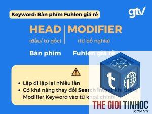 keyword modifier là gì