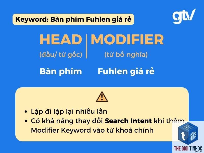 keyword modifier là gì
