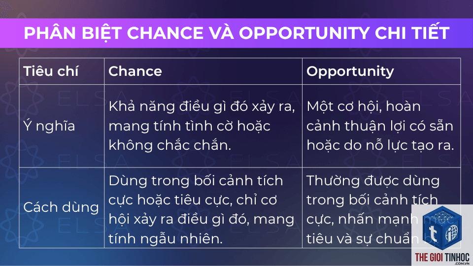 keyword opportunity là gì - Image 4