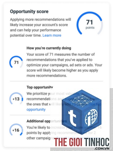 keyword opportunity score là gì