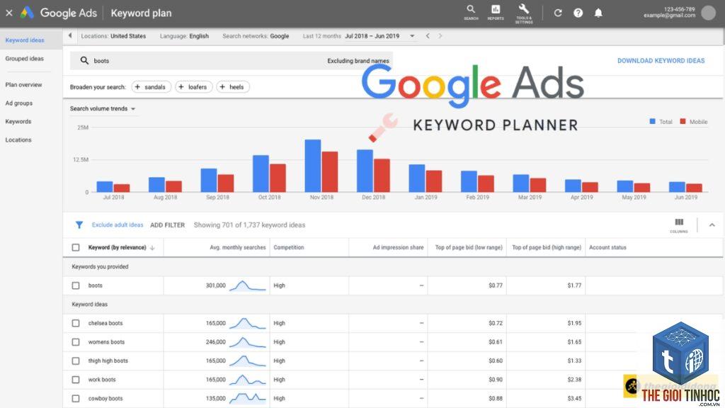 keyword planner