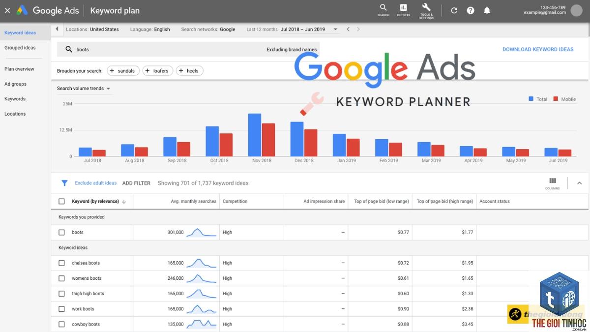 keyword planner có chính xác không - Image 3