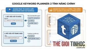 keyword planner có chính xác không
