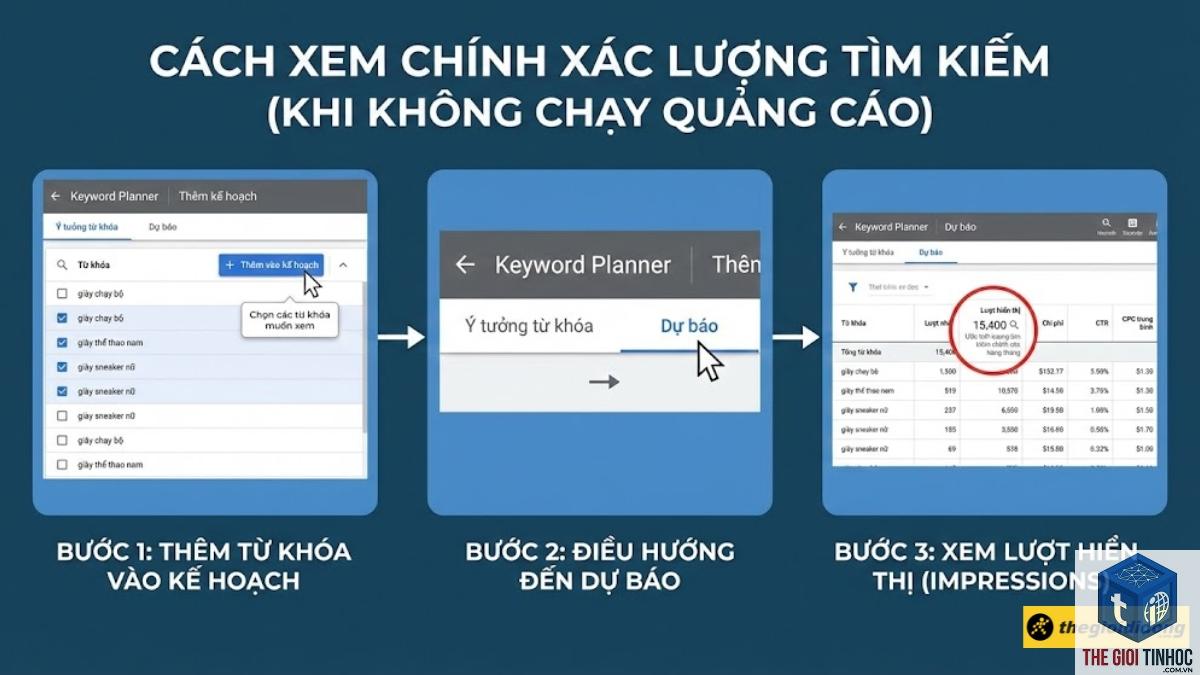 keyword planner có chính xác không - Image 4