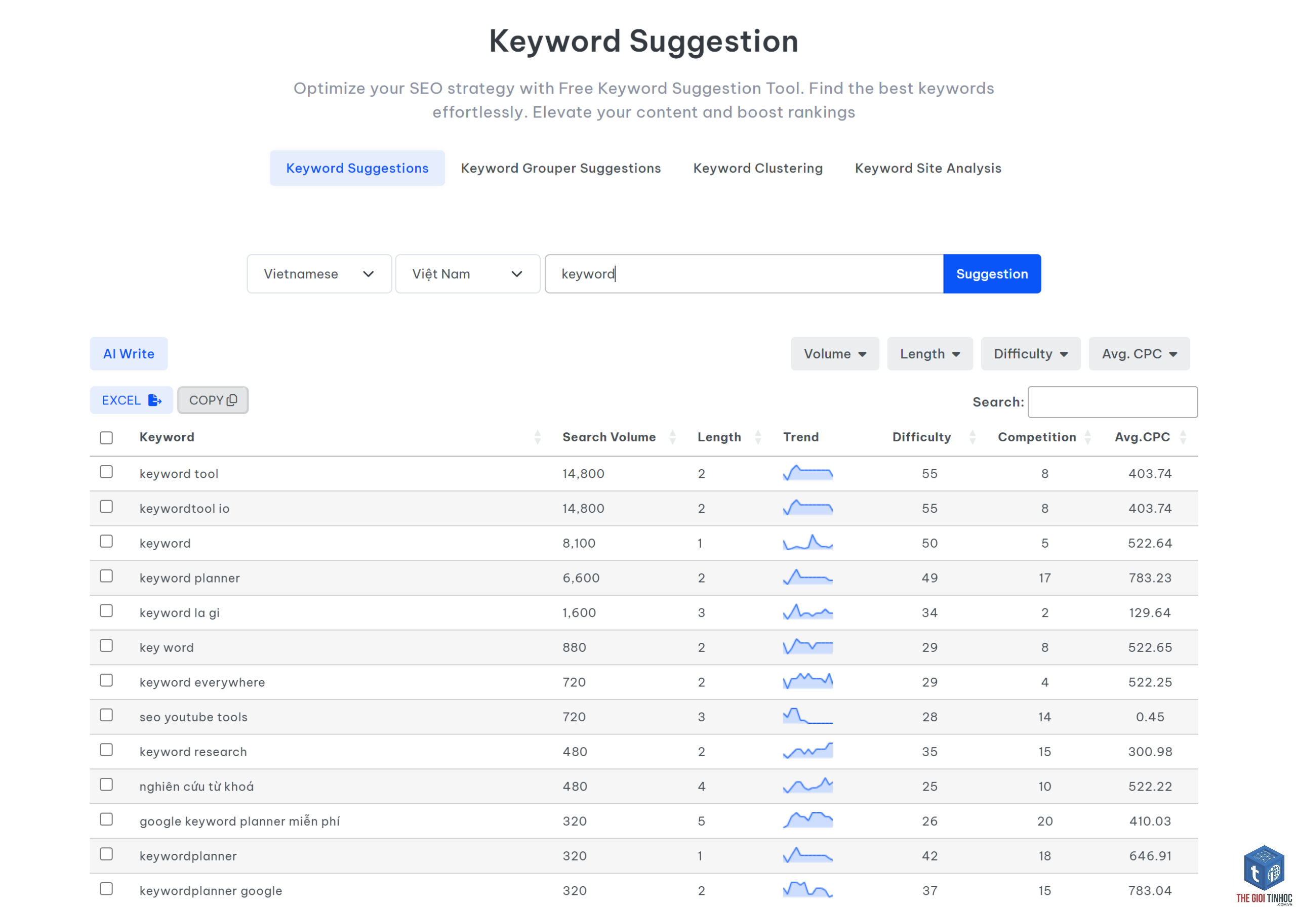 keyword planner miễn phí - Image 4