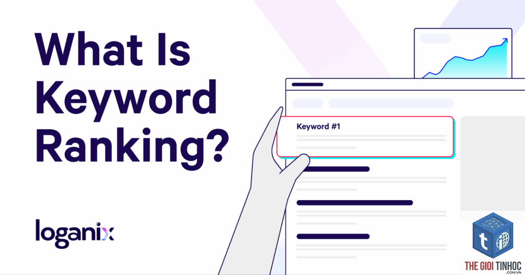 keyword popularity