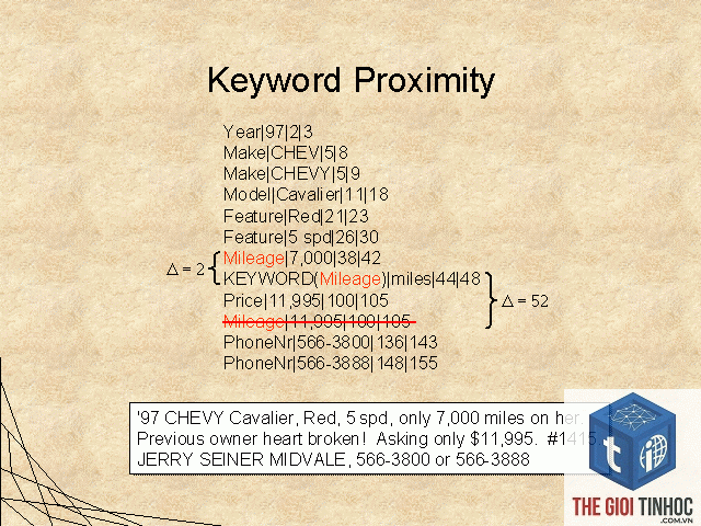 keyword proximity - Image 3