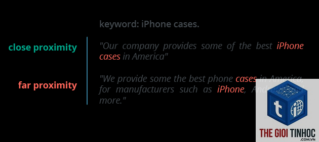 keyword proximity