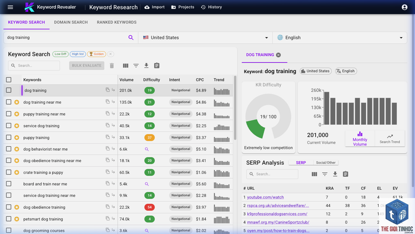 keyword revealer - Image 3