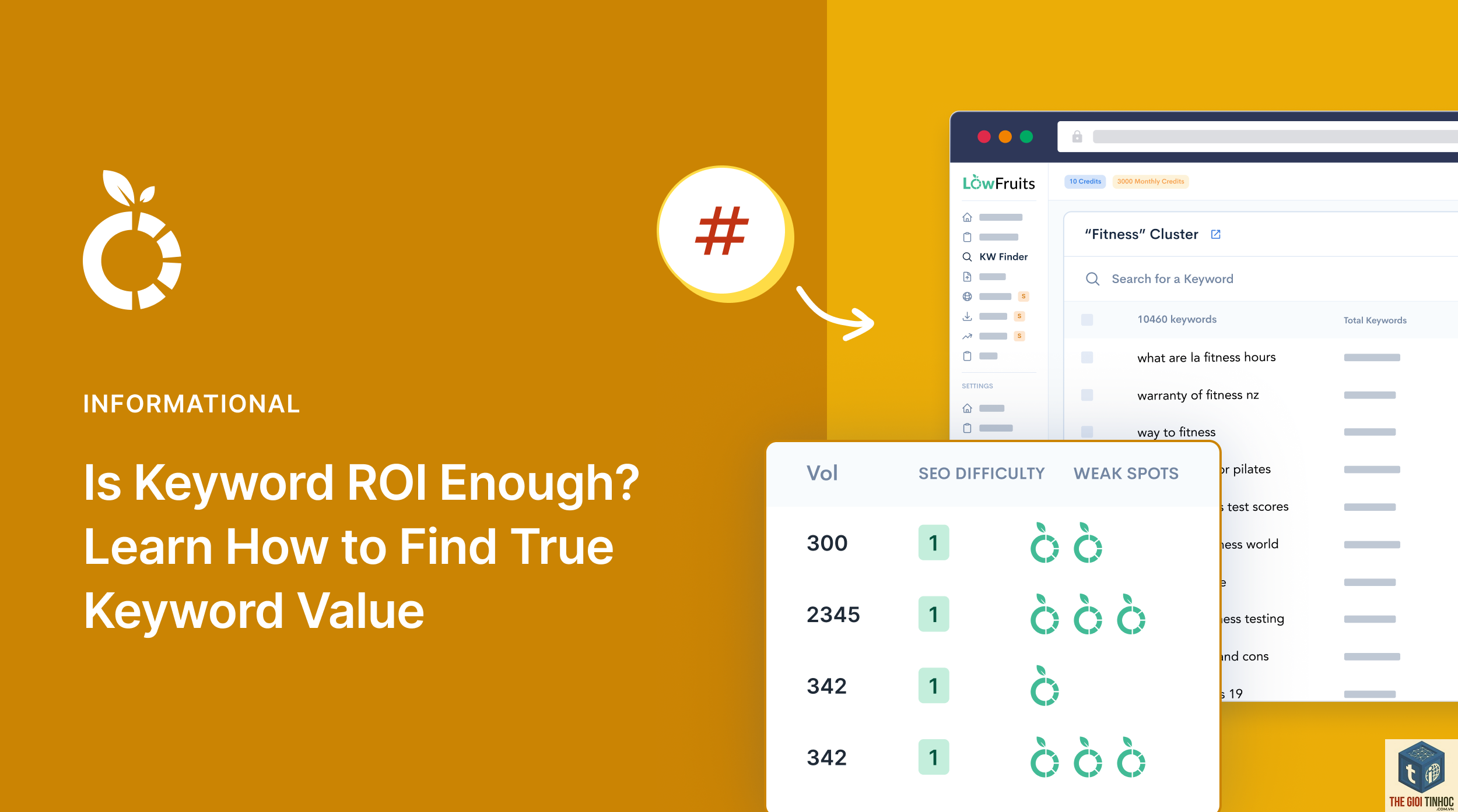 keyword roi - Image 2