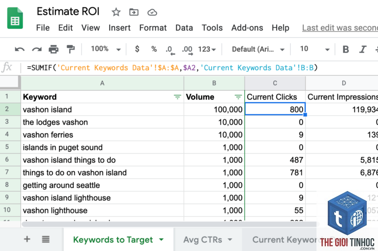 keyword roi - Image 3