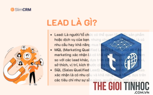 keyword scoring là gì
