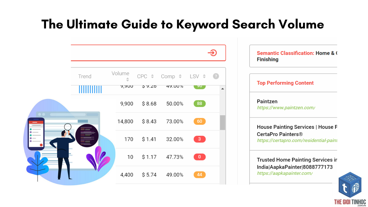 keyword search volume - Image 1