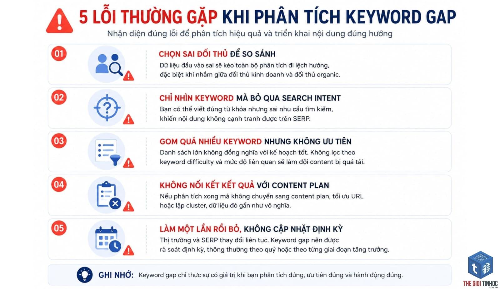 keyword so sánh - Image 3