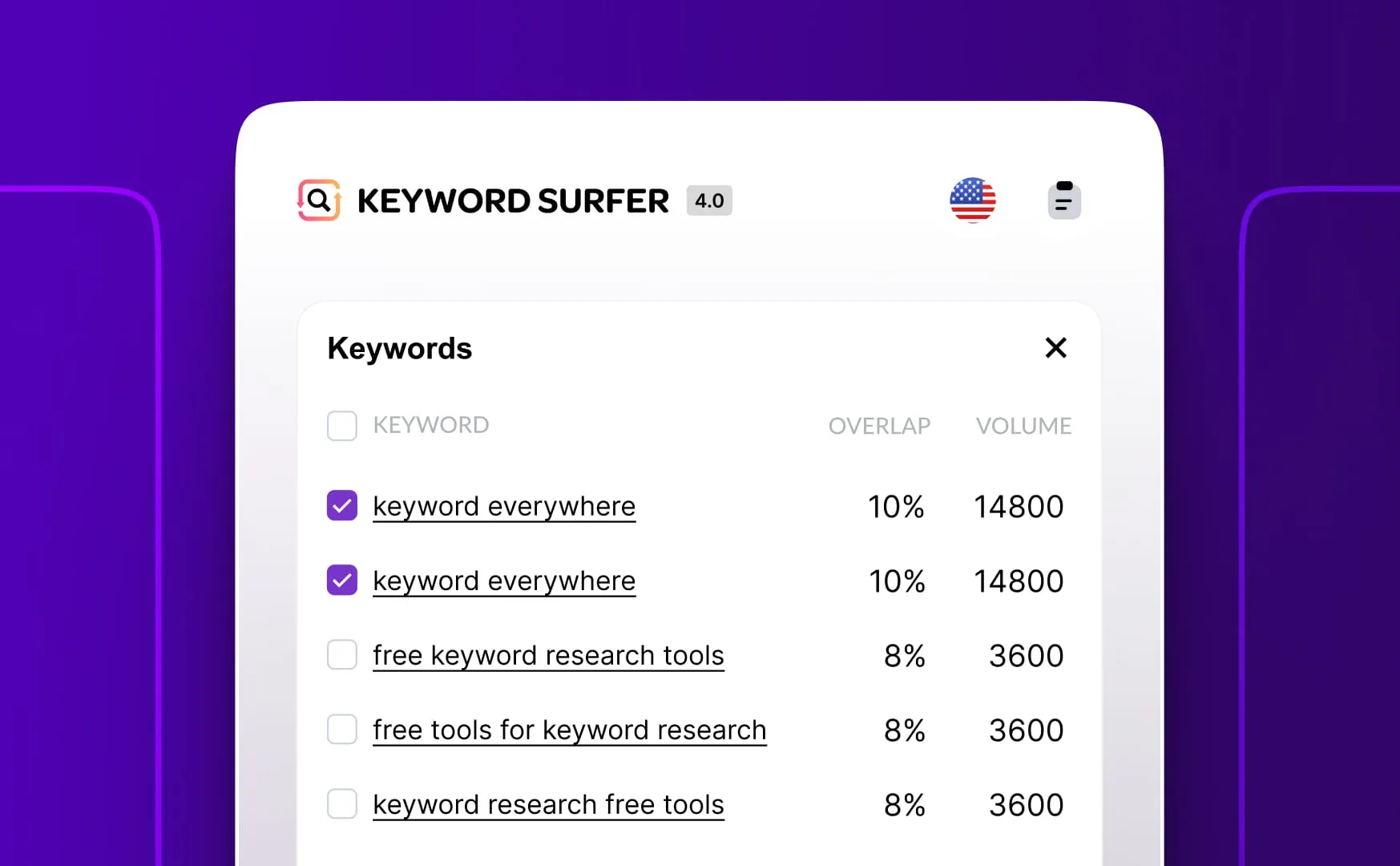 keyword surfer - Image 5