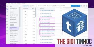 keyword theo dịch vụ