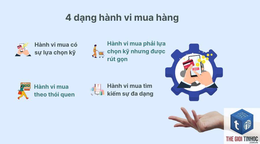 keyword theo giai đoạn mua hàng - Image 5