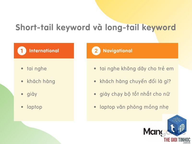 keyword theo hành vi - Image 3