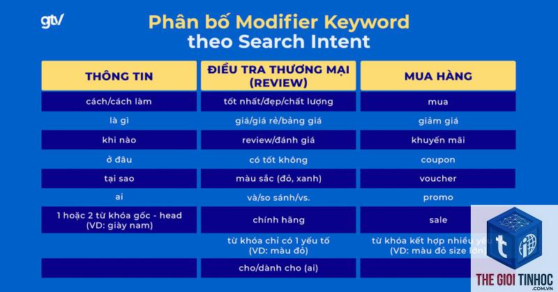 keyword theo mùa - Image 1