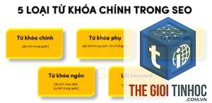 keyword theo sự kiện