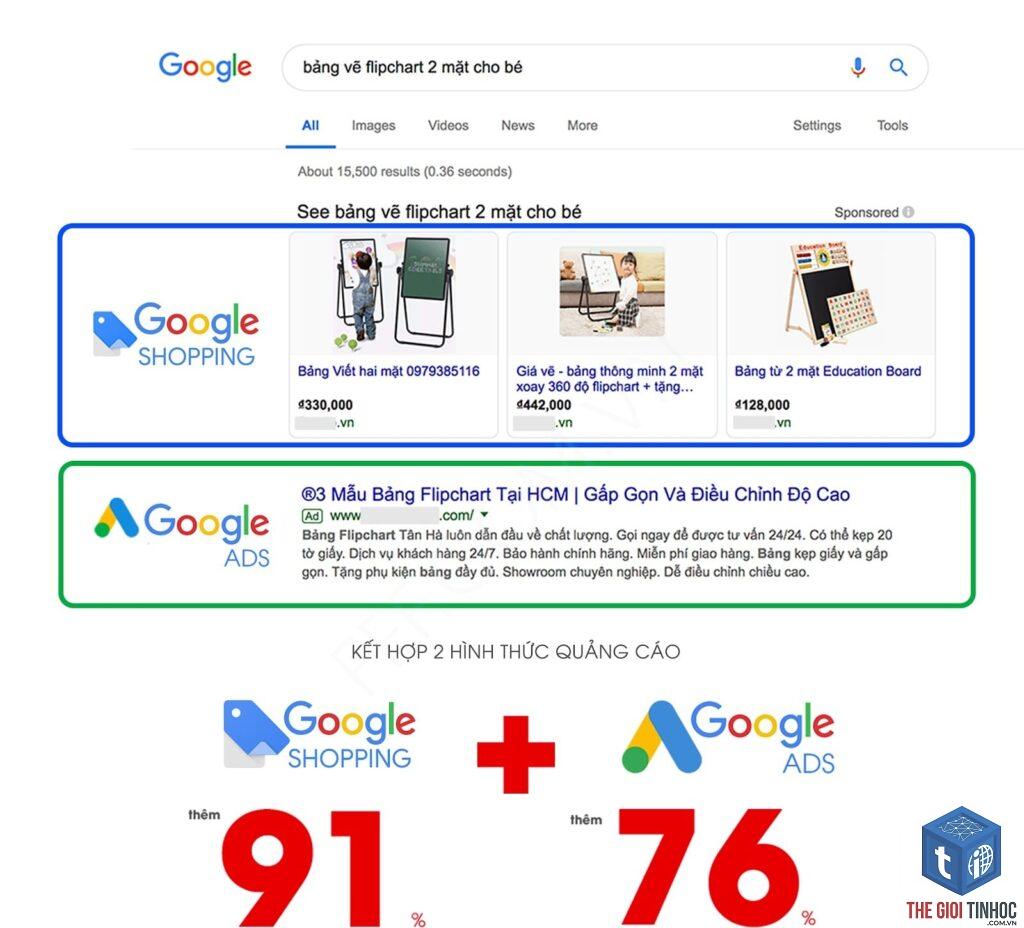 keyword từ google shopping